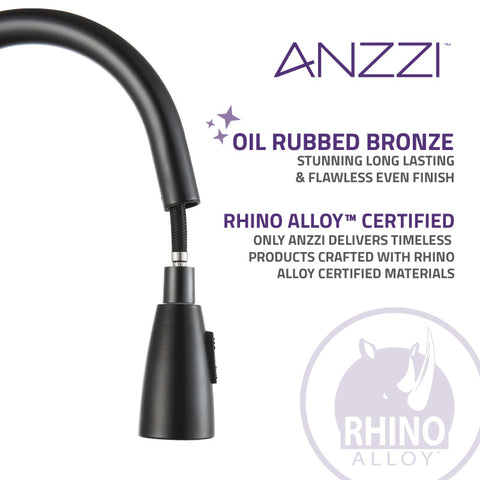 Sire Single-Handle Pull-Out Sprayer Kitchen Faucet