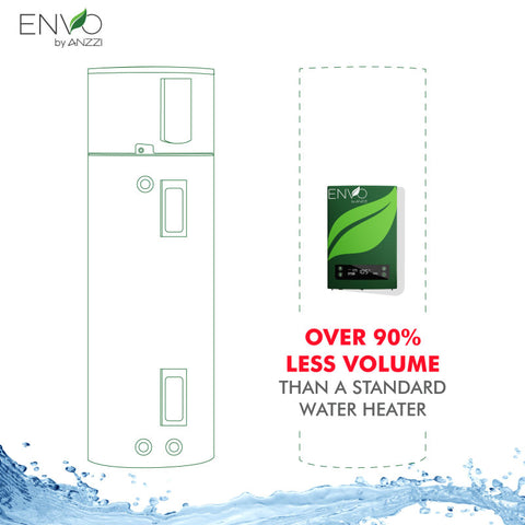 ENVO Atami Tankless Electric Water Heater - 2 Pack