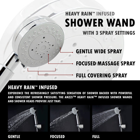 Arc Series 64 in. 2-Jetted Full Body Shower Panel with Heavy Rain Shower and Spray Wand in Brushed Stainless Steel