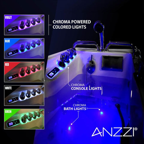 ANZZI Left Drain FULLY LOADED Walk-in Bathtub with Air Jets and Whirlpool Massage Jets Hot Tub | Quick Fill Waterfall Tub Filler with 6 Setting Handheld Shower Sprayer | Including Aromatherapy, LED Lights, V-Shaped Back Jets, and Auto Drain | 2753FLWL