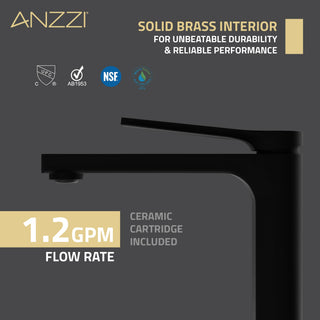 ANZZI