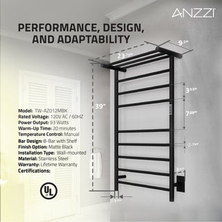 ANZZI