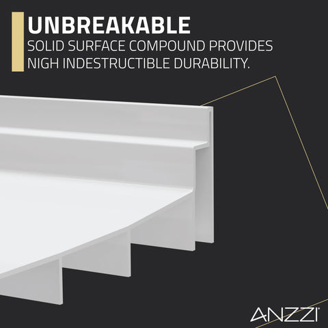 ANZZI