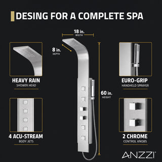 ANZZI