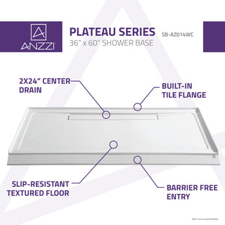 ANZZI