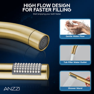 ANZZI