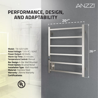 ANZZI