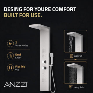 ANZZI