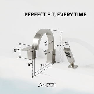 ANZZI