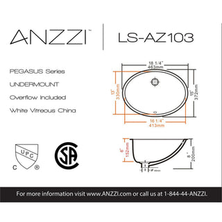 ANZZI