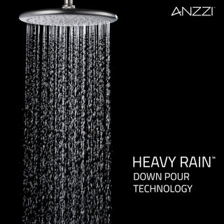 ANZZI