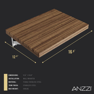 ANZZI