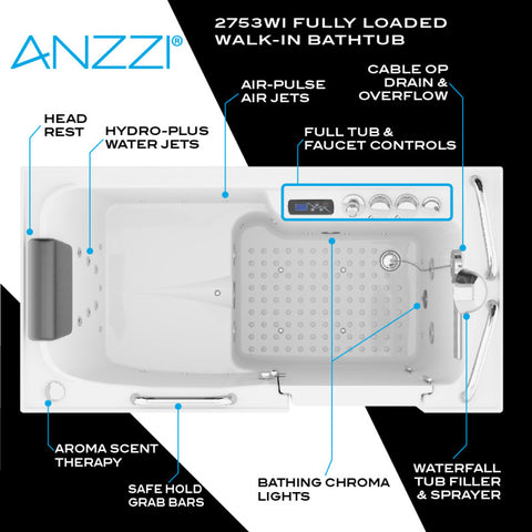 ANZZI Right Drain FULLY LOADED Walk-in Bathtub with Air Jets and Whirlpool Massage Jets Hot Tub | Quick Fill Waterfall Tub Filler with 6 Setting Handheld Shower Sprayer | Including Aromatherapy, LED Lights, V-Shaped Back Jets, and Auto Drain | 2753FLWR
