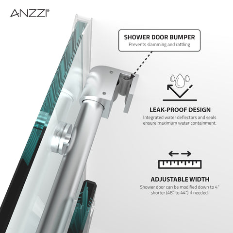 ANZZI