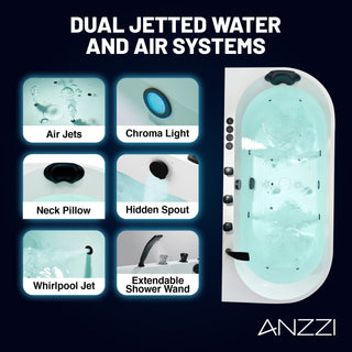 ANZZI