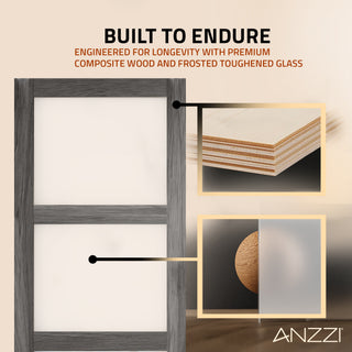 ANZZI