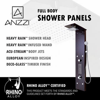 ANZZI