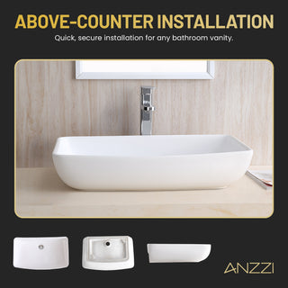 ANZZI