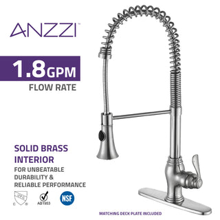 ANZZI