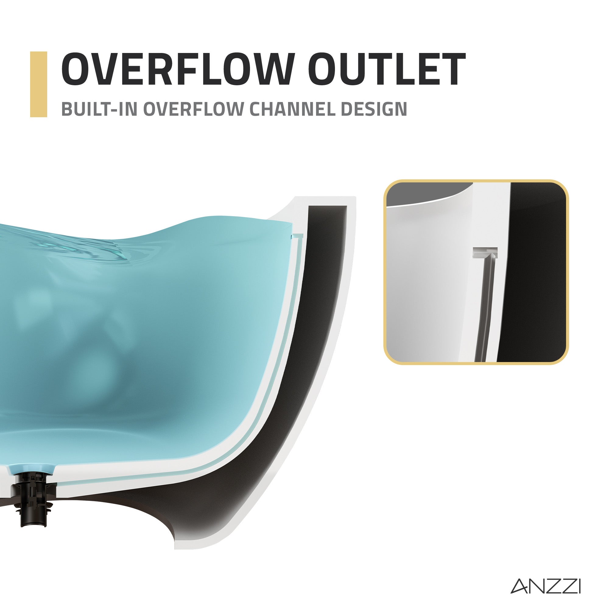 FT-AZ504 - ANZZI Lusso Series 76 in. x 41 in. Flat Bottom Solid