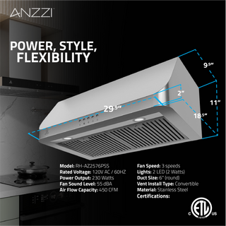 ANZZI