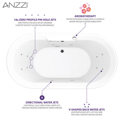 FT-AZ201 - ANZZI Sofi 5.6 ft. Center Drain Whirlpool and Air Bath Tub ...