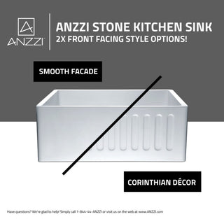 ANZZI