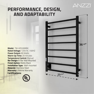 ANZZI