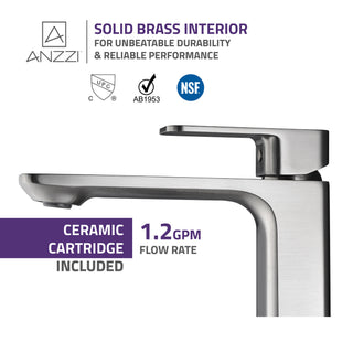 ANZZI