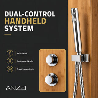 ANZZI