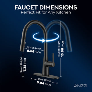 ANZZI