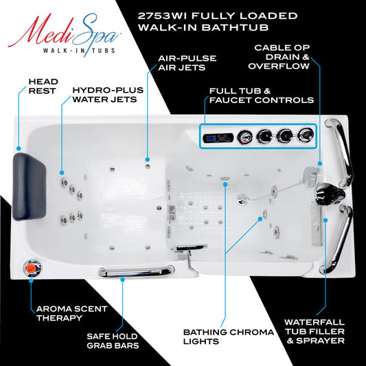 27 in. x 53 in. Right Drain Walk-In Whirlpool and Air Tub with Total Spa Suite in White