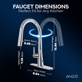 ANZZI