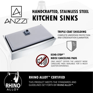 ANZZI