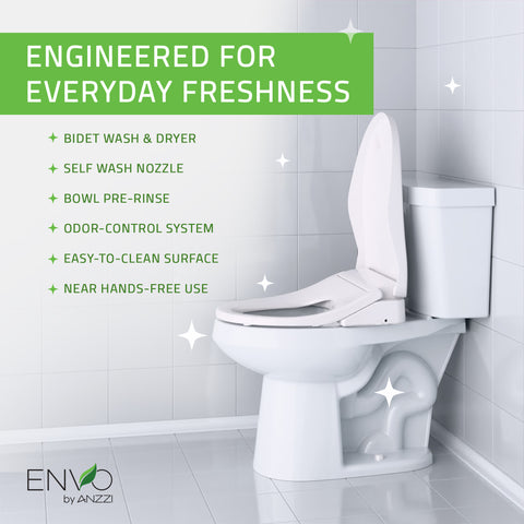 Electric Bidet Seat with Heated Seat, Warm Water, Rear and Lady Wash, Air Dryer, Self Cleaning Nozzle, and Wireless Remote