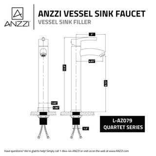 ANZZI