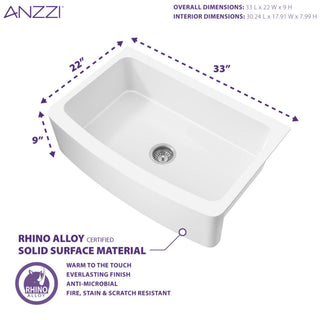 ANZZI