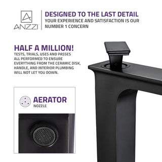 ANZZI