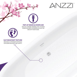 ANZZI