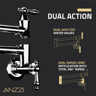 ANZZI