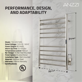 ANZZI