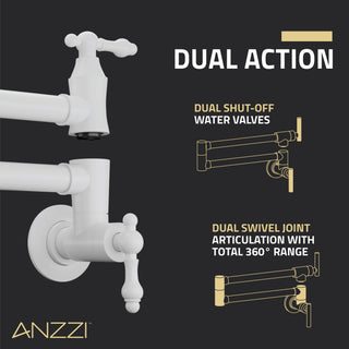 ANZZI