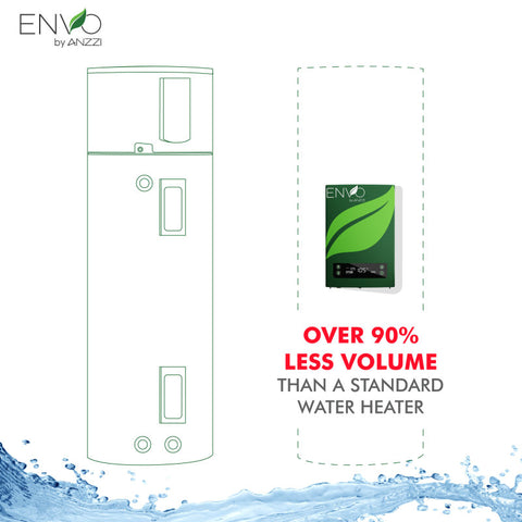 ENVO Atami Tankless Electric Water Heater
