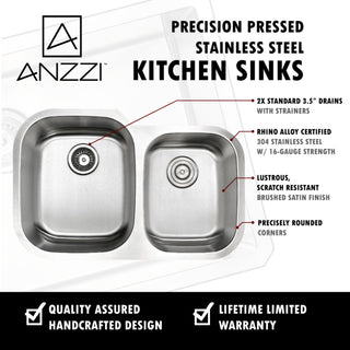 ANZZI