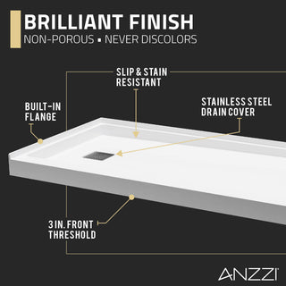 ANZZI