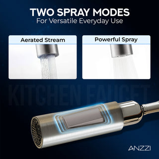 ANZZI