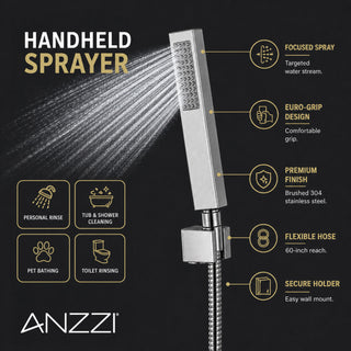 ANZZI