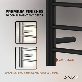 ANZZI