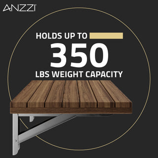 ANZZI