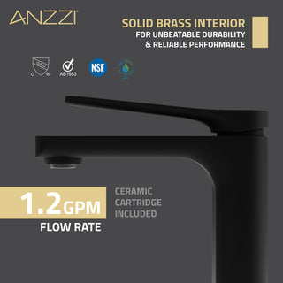 ANZZI